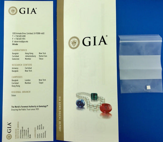 GIA Certified Square Modified Brilliant Synthetic Moissanite .98 Carat Weight